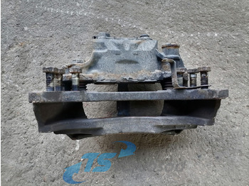 Piduriosad SCANIA