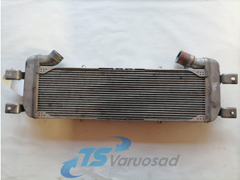 EGR-jahuti SCANIA
