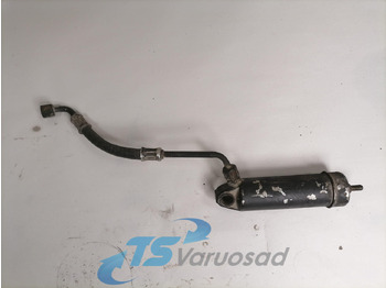 Piduriosad SCANIA