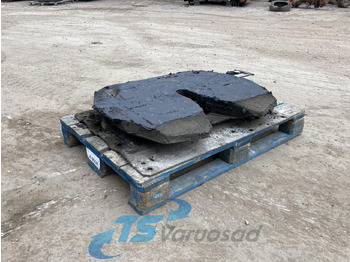 Sidurattad SCANIA