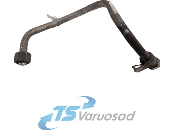 Kütusesüsteem SCANIA