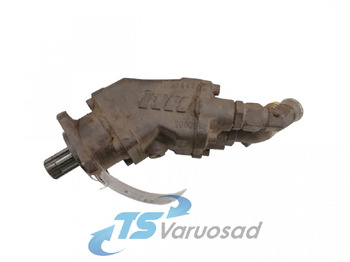 Hüdrauliline pump SCANIA