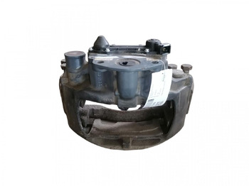 Piduriosad SCANIA