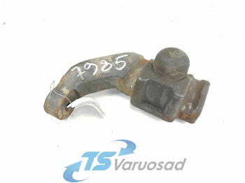 Vedrustus SCANIA