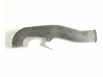 Sisejahutus SCANIA