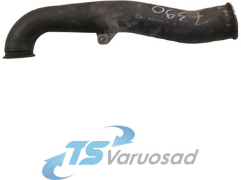 Sisejahutus SCANIA
