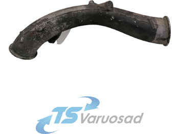 Sisejahutus SCANIA