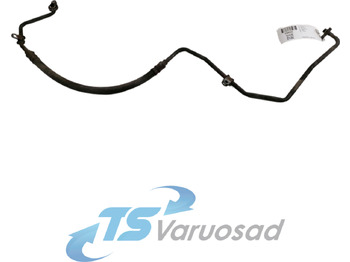 Soojendus/ Ventilatsioon VOLVO