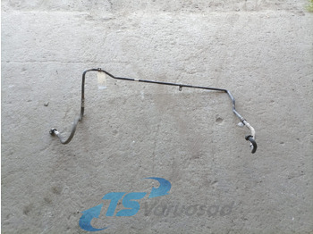 Soojendus/ Ventilatsioon VOLVO