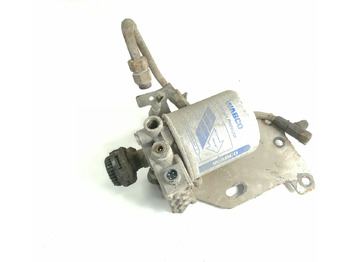 Piduriklapp VOLVO