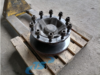 Rumm VOLVO