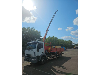 Madelveok/ Platvormveok IVECO