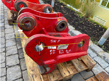 Kiirühendus NEW HOLLAND