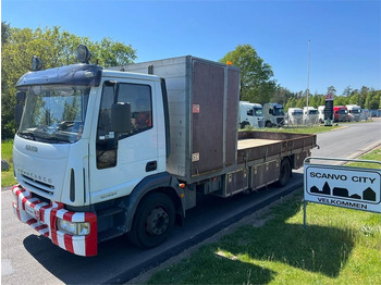 Madelveok/ Platvormveok IVECO EuroCargo 120E