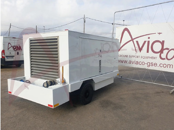 Õhusõidukite maapealsed teenindusseadmed TLD