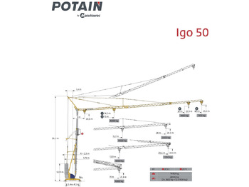 Isepaigalduv kraana POTAIN