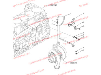Turbo IVECO