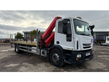 Madelveok/ Platvormveok IVECO EuroCargo 180E