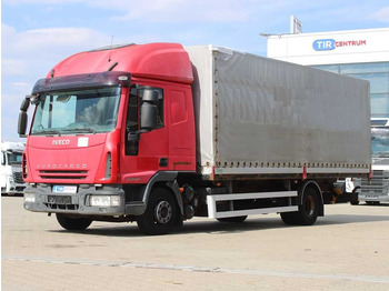 Tent veoauto IVECO EuroCargo 120E