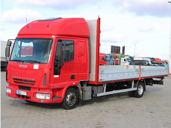 Tent veoauto IVECO EuroCargo
