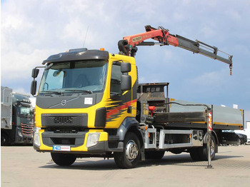 Madelveok/ Platvormveok VOLVO FL 250