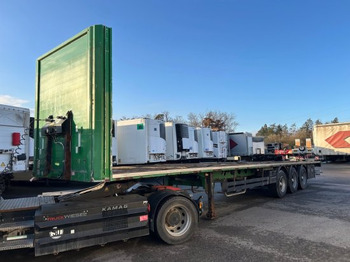 Platvorm/ Madelpoolhaagis SCHWARZMÜLLER