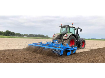 Ketasäke AGRI-KOOP