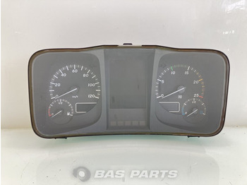 Armatuurlaud MERCEDES-BENZ Actros