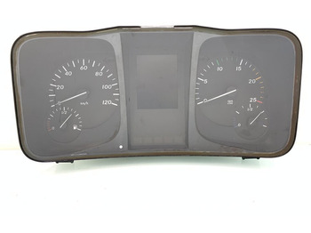 Armatuurlaud MERCEDES-BENZ Actros