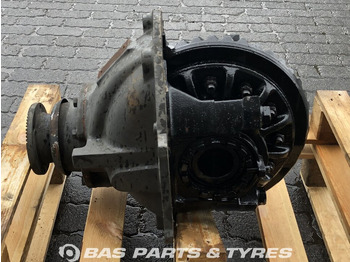 Diferentsiaalvarustus RENAULT