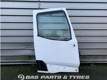 Uks ja varuosad RENAULT T