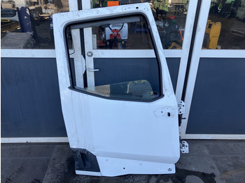 Uks ja varuosad RENAULT T