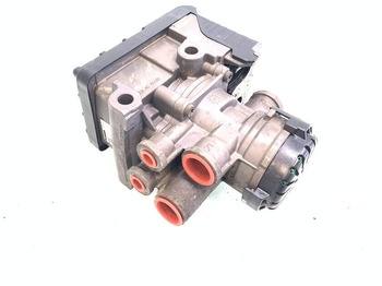 Piduriosad SCANIA