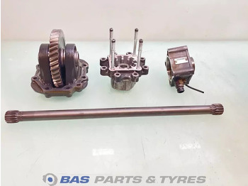 Telg ja varuosad SCANIA