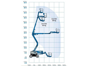 Liigendpoom Genie top! Z45 XC diesel 4x4 * 15.86m/454kg: pilt 4