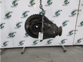 Diferentsiaalvarustus - Veoauto DAF 1652704/TYPE 1347/RATIO 2,93 DAF CF XF EURO 5 DIFFERENTIEEL: pilt 3