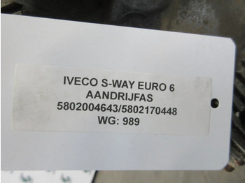 Veovõll - Veoauto Iveco 5802004643 // 5802170448 AANDRIJFAS IVECO S WAY MODEL 2023: pilt 5