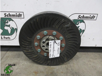 Mootor ja varuosad MAN