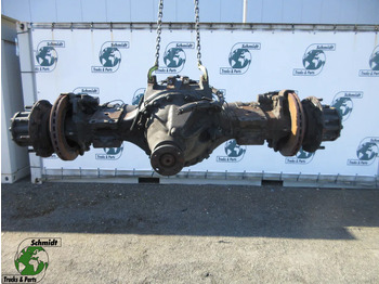 Tagatelg MERCEDES-BENZ