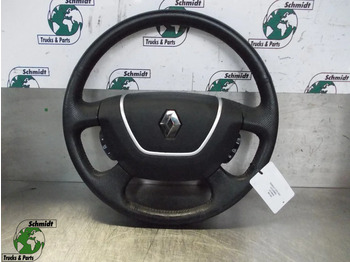 Rool RENAULT D