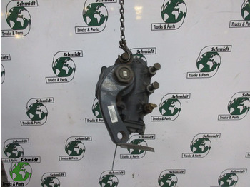 Roolikarp RENAULT Midlum