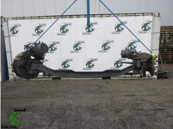 Esitelg SCANIA S
