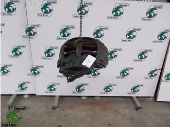 Pidurirattad SCANIA S