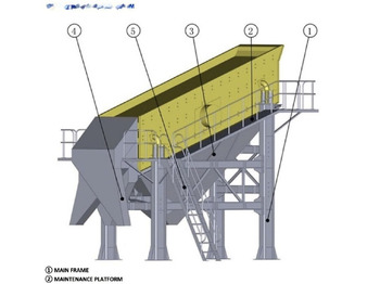 Kinglink 3YK2460 Screener liising Kinglink 3YK2460 Screener: pilt 2