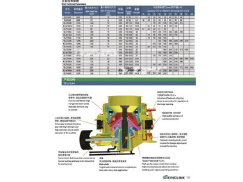 Uus Koonuspurusti Kinglink New 55 Inches Cone Crusher KLC1380: pilt 2