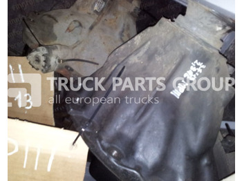 Jõuülekanne MERCEDES-BENZ Actros