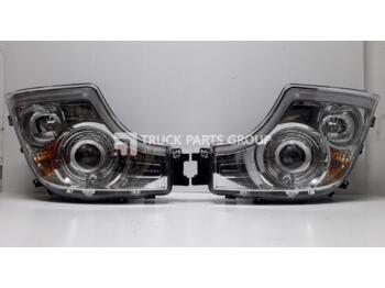 Tuled/ Valgus MERCEDES-BENZ Actros