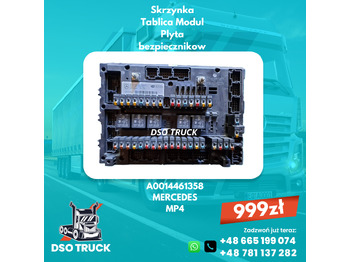 Varuosa MERCEDES-BENZ Actros