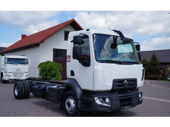 Kabiinišassiiga veoauto RENAULT D 210