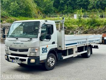 Madelveok/ Platvormveok FUSO